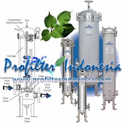 http://www.laserku.com/upload/Global%20GTCH%20Series%20Multi%20Round%20Cartridge%20Filter%20Vessels%20profilterindonesia_20130318032018_large2.jpg